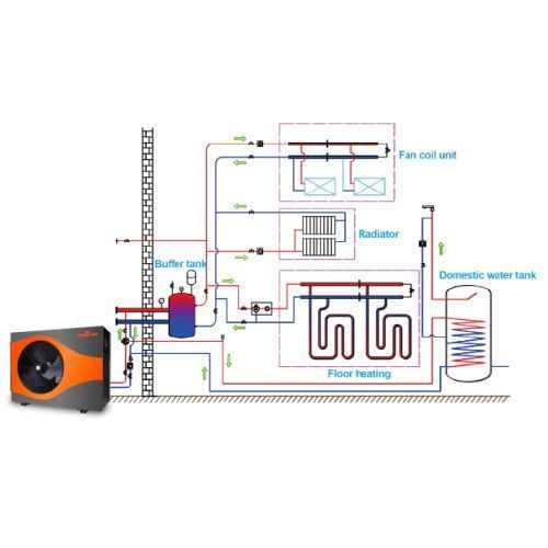 termojet BLN-018TB1